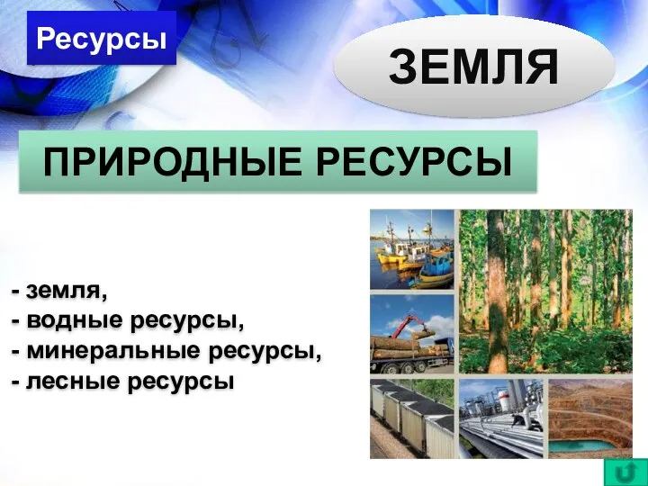 Ресурсы ПРИРОДНЫЕ РЕСУРСЫ земля, водные ресурсы, минеральные ресурсы, лесные ресурсы ЗЕМЛЯ