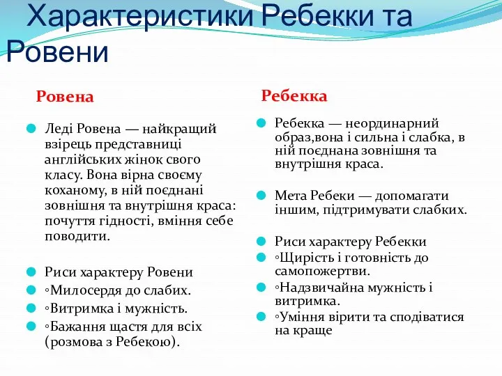 Характеристики Ребекки та Ровени Ровена Ребекка Леді Ровена — найкращий