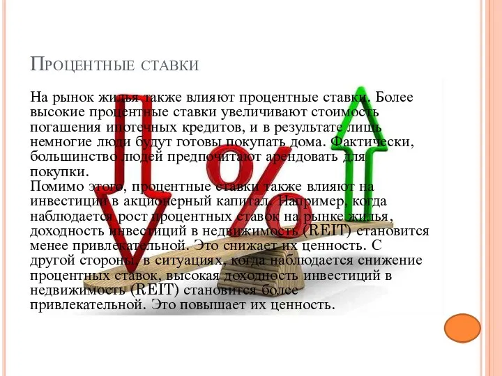 Процентные ставки На рынок жилья также влияют процентные ставки. Более