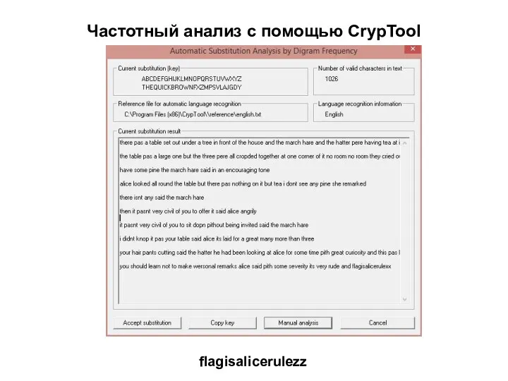 Частотный анализ с помощью CrypTool flagisalicerulezz