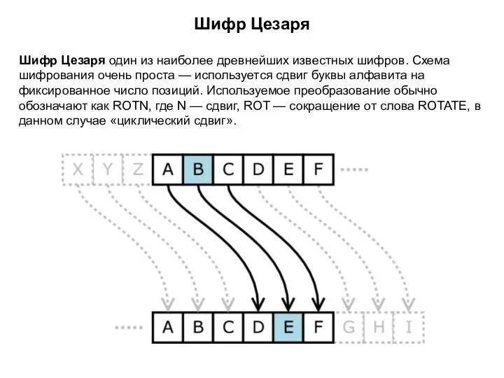 Шифр Цезаря Шифр Цезаря один из наиболее древнейших известных шифров.