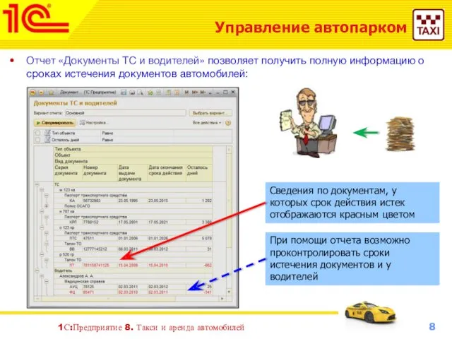 1С:Предприятие 8. Такси и аренда автомобилей Управление автопарком Отчет «Документы