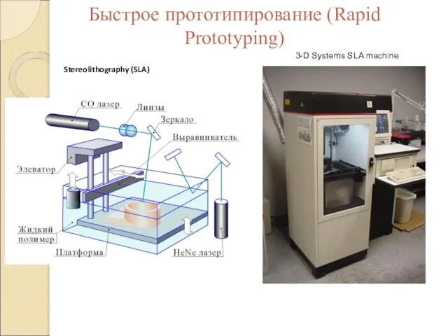Быстрое прототипирование (Rapid Prototyping) Stereolithography (SLA) 3-D Systems SLA machine
