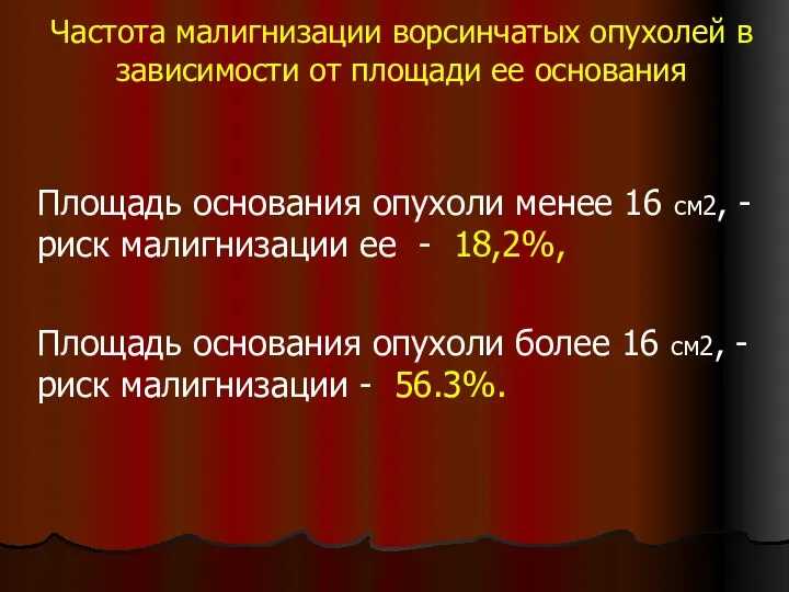 Частота малигнизации ворсинчатых опухолей в зависимости от площади ее основания