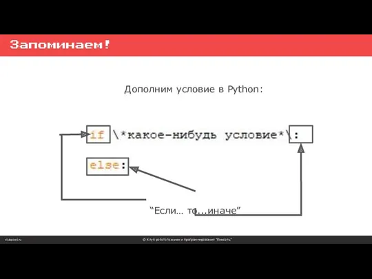 clubpixel.ru © Клуб робототехники и программирования “Пиксель” Запоминаем! Дополним условие в Python: “Если… то...иначе”
