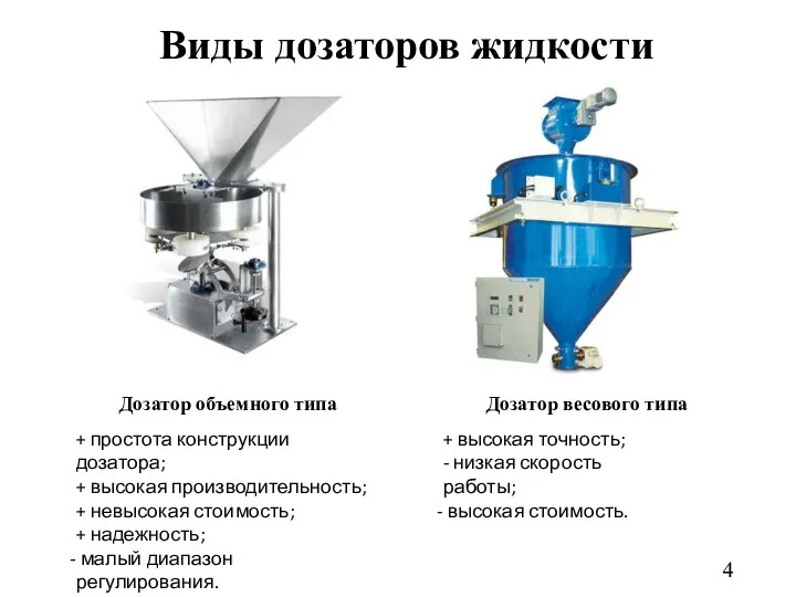 Виды дозаторов жидкости Дозатор объемного типа Дозатор весового типа +