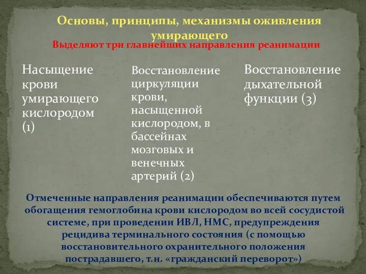 Отмеченные направления реанимации обеспечиваются путем обогащения гемоглобина крови кислородом во