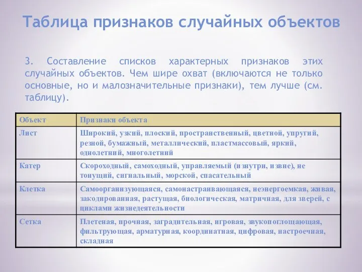 Таблица признаков случайных объектов 3. Составление списков характерных признаков этих