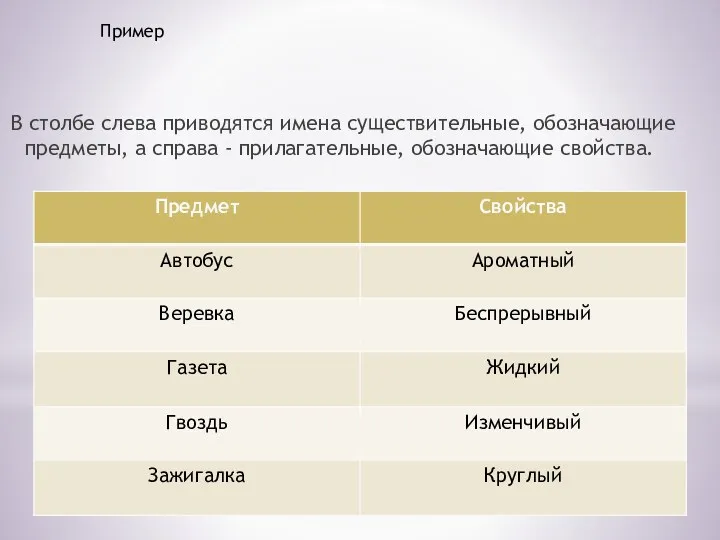 Пример №2 МФО В столбе слева приводятся имена существительные, обозначающие