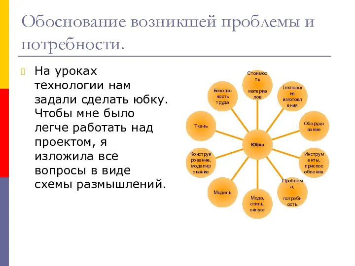 Обоснование возникшей проблемы и потребности. На уроках технологии нам задали