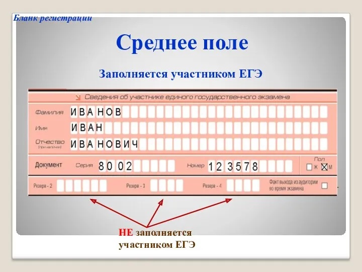 Среднее поле Заполняется участником ЕГЭ НЕ заполняется участником ЕГЭ Бланк регистрации