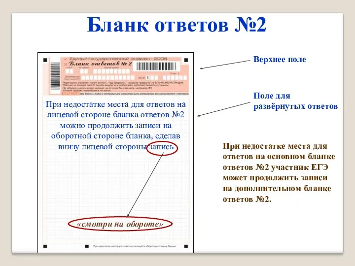 Бланк ответов №2 Верхнее поле Поле для развёрнутых ответов При