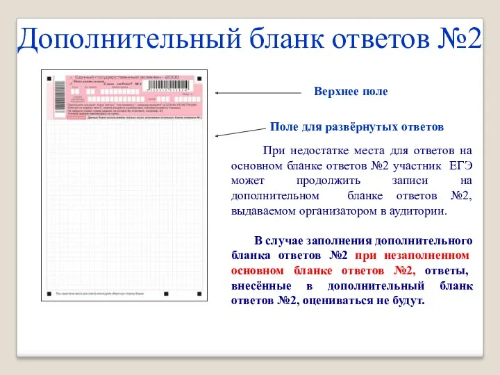 Дополнительный бланк ответов №2 Верхнее поле Поле для развёрнутых ответов