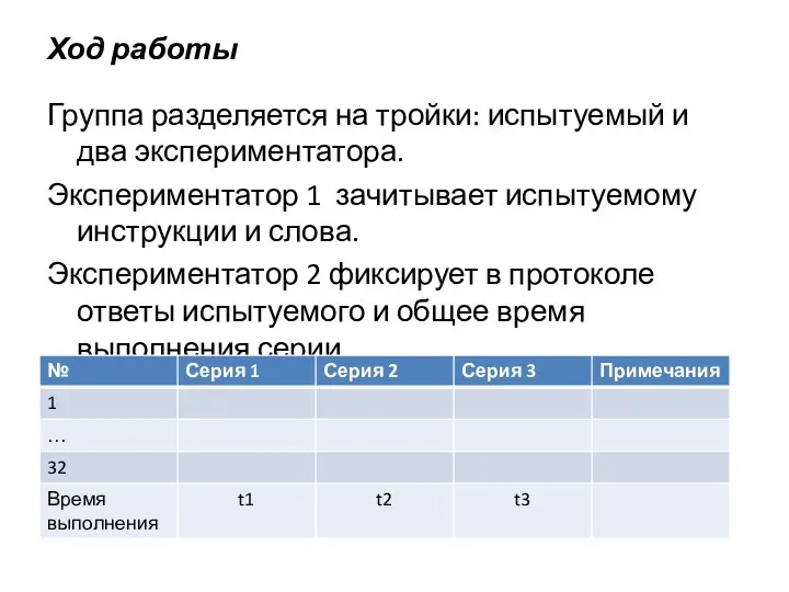 Ход работы Группа разделяется на тройки: испытуемый и два экспериментатора.