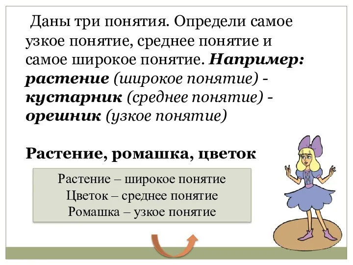 Даны три понятия. Определи самое узкое понятие, среднее понятие и