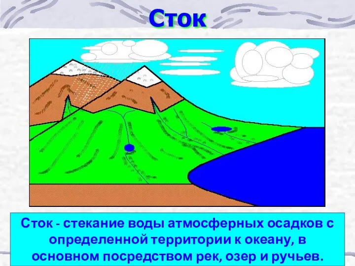 Сток Сток - стекание воды атмосферных осадков с определенной территории