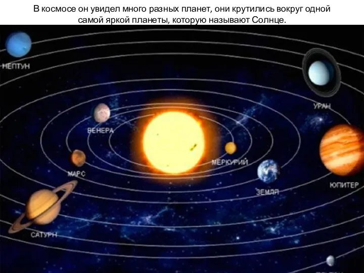 В космосе он увидел много разных планет, они крутились вокруг