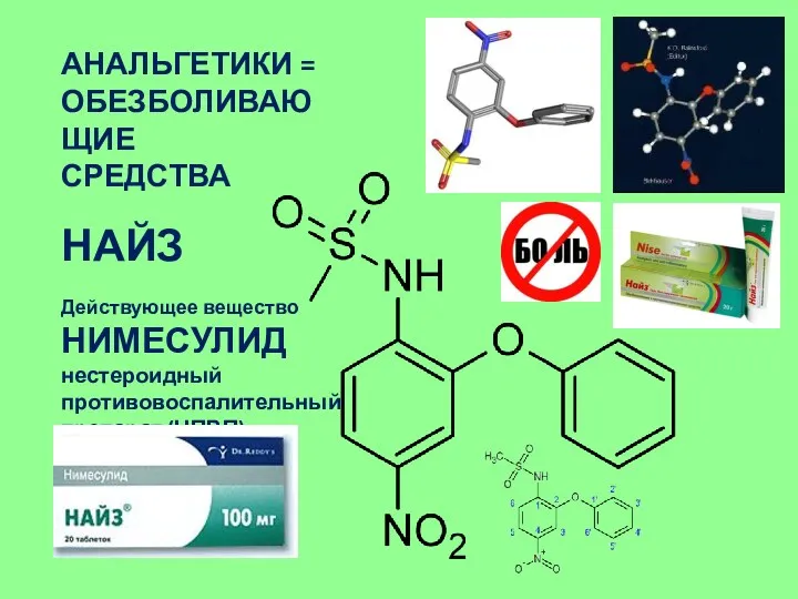 АНАЛЬГЕТИКИ = ОБЕЗБОЛИВАЮЩИЕ СРЕДСТВА НАЙЗ Действующее вещество НИМЕСУЛИД нестероидный противовоспалительный препарат (НПВП)