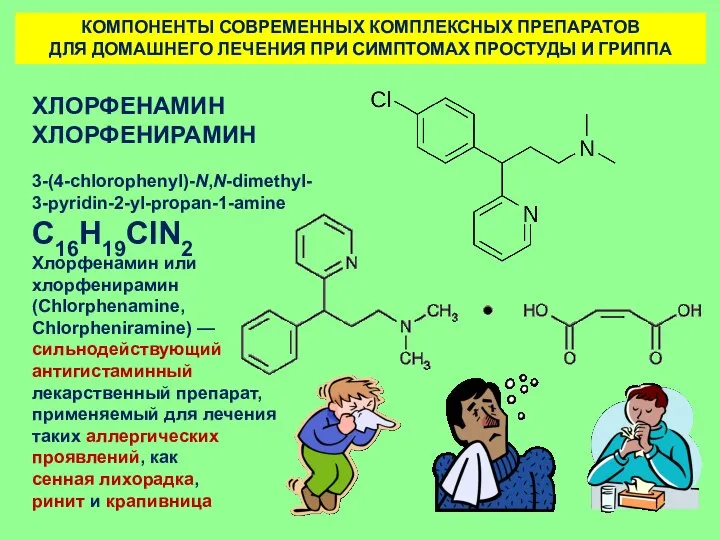 КОМПОНЕНТЫ СОВРЕМЕННЫХ КОМПЛЕКСНЫХ ПРЕПАРАТОВ ДЛЯ ДОМАШНЕГО ЛЕЧЕНИЯ ПРИ СИМПТОМАХ ПРОСТУДЫ