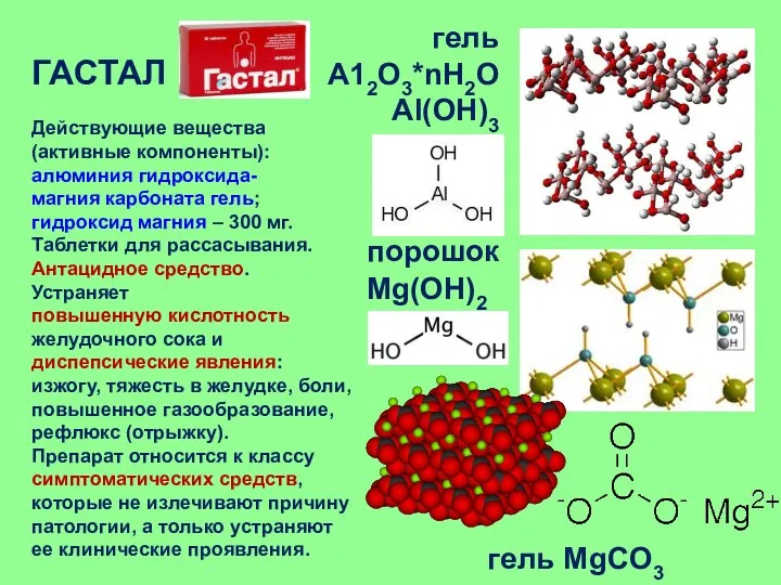 ГАСТАЛ Действующие вещества (активные компоненты): алюминия гидроксида- магния карбоната гель;