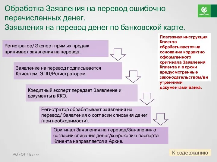 Обработка Заявления на перевод ошибочно перечисленных денег. Заявления на перевод