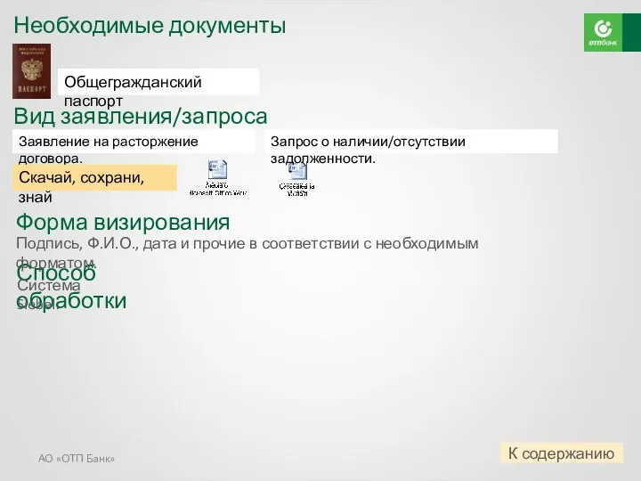 АО «ОТП Банк» Необходимые документы Вид заявления/запроса Общегражданский паспорт Заявление