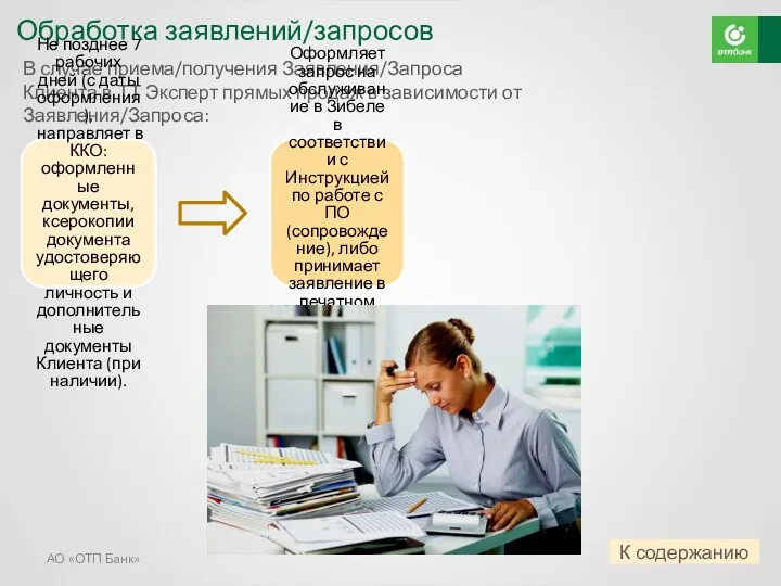 Обработка заявлений/запросов АО «ОТП Банк» В случае приема/получения Заявления/Запроса Клиента