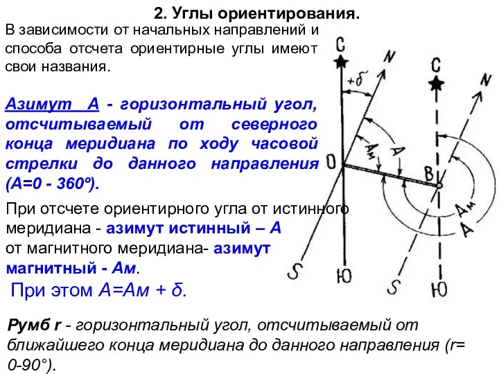 2. Углы ориентирования. При отсчете ориентирного угла от истинного меридиана