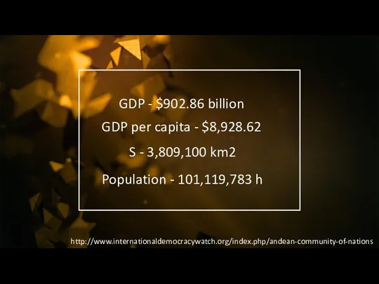 GDP - $902.86 billion $8,928.62 GDP per capita - $8,928.62