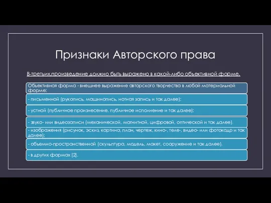 Признаки Авторского права В-третьих,произведение должно быть выражено в какой-либо объективной форме.