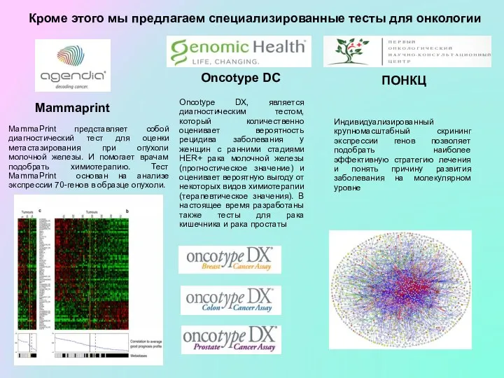 Кроме этого мы предлагаем специализированные тесты для онкологии Mammaprint Oncotype