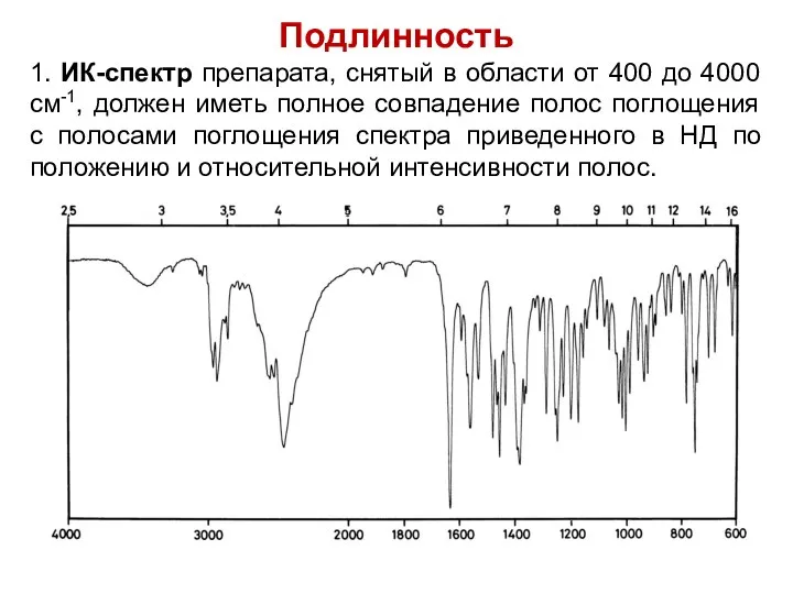 Подлинность 1. ИК-спектр препарата, снятый в области от 400 до