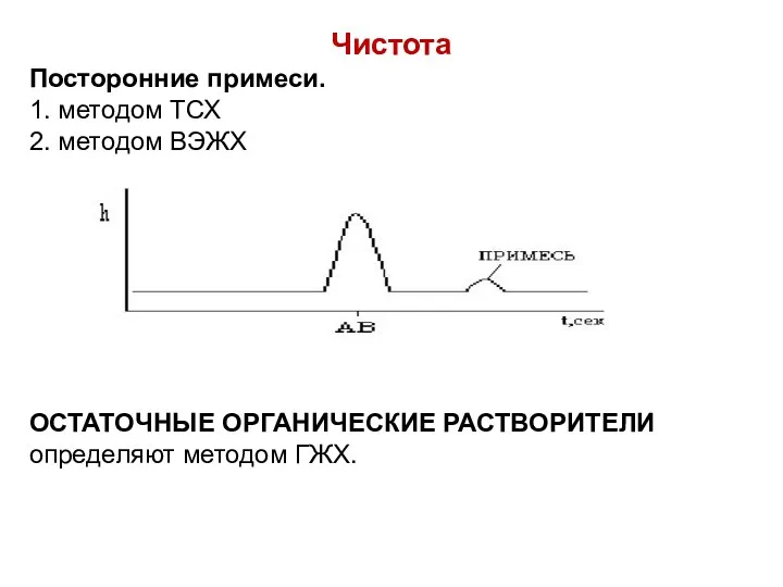 Чистота Посторонние примеси. 1. методом ТСХ 2. методом ВЭЖХ ОСТАТОЧНЫЕ ОРГАНИЧЕСКИЕ РАСТВОРИТЕЛИ определяют методом ГЖХ.