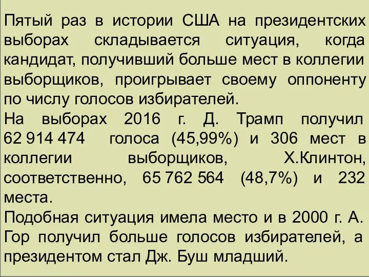 Пятый раз в истории США на президентских выборах складывается ситуация, когда кандидат, получивший