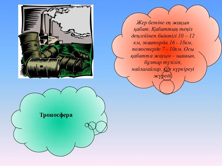 Тропосфера Жер бетіне ең жақын қабат. Қабаттың теңіз деңгейінен биіктігі