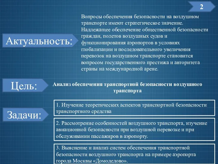 2 Актуальность: Вопросы обеспечения безопасности на воздушном транспорте имеют стратегическое