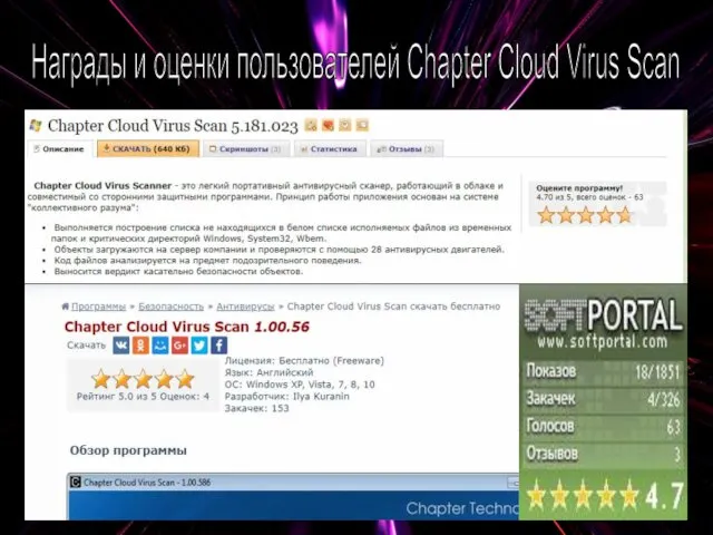 Награды и оценки пользователей Chapter Cloud Virus Scan