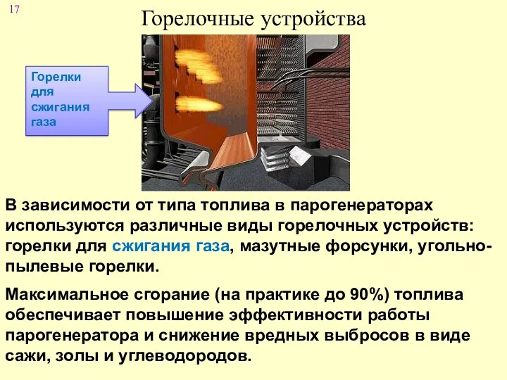 Горелочные устройства В зависимости от типа топлива в парогенераторах используются