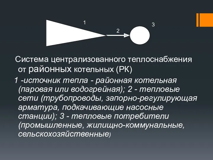 Система централизованного теплоснабжения от районных котельных (РК) 1 -источник тепла