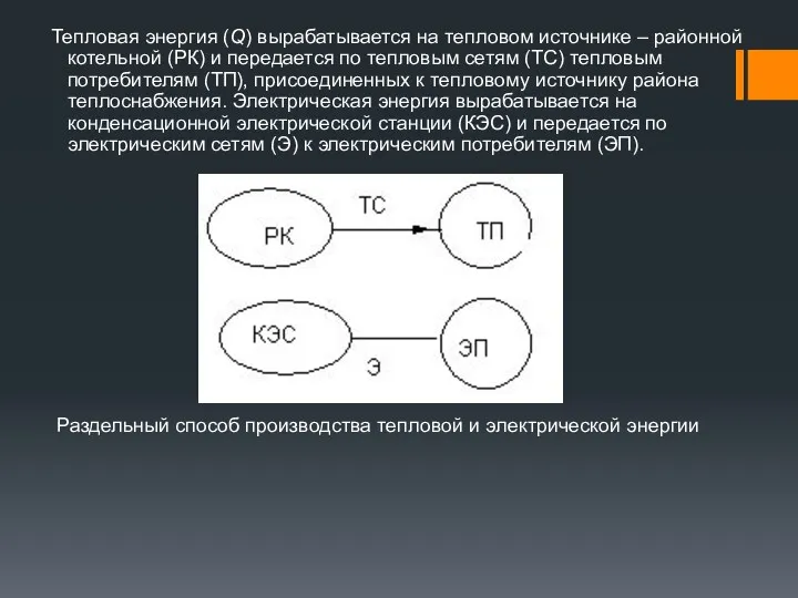 Тепловая энергия (Q) вырабатывается на тепловом источнике – районной котельной