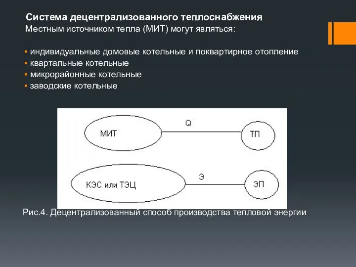 Система децентрализованного теплоснабжения Местным источником тепла (МИТ) могут являться: индивидуальные