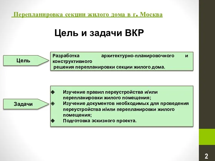 Перепланировка секции жилого дома в г. Москва Цель и задачи ВКР Цель Разработка