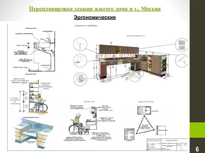 Перепланировка секции жилого дома в г. Москва Эргономические требования 6