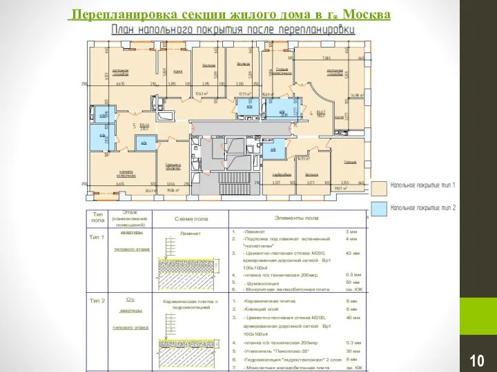 Перепланировка секции жилого дома в г. Москва 10