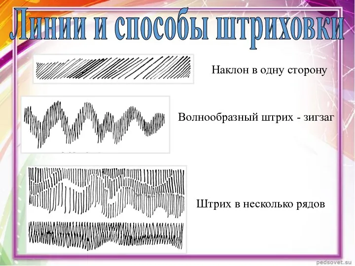 Наклон в одну сторону Волнообразный штрих - зигзаг Штрих в несколько рядов Линии и способы штриховки