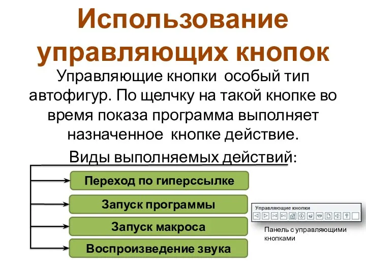 Управляющие кнопки особый тип автофигур. По щелчку на такой кнопке