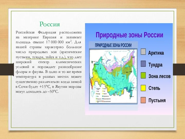 Россия Российская Федерация расположена на материке Евразия и занимает площадь