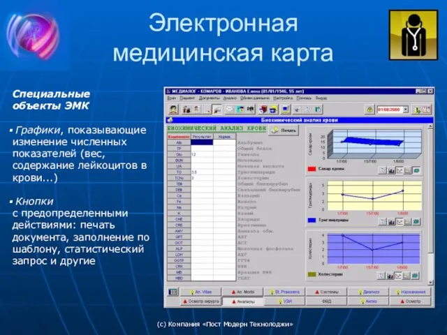 (c) Компания «Пост Модерн Текнолоджи» Электронная медицинская карта Специальные объекты