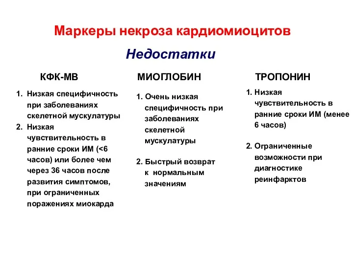 Маркеры некроза кардиомиоцитов 1. Очень низкая специфичность при заболеваниях скелетной