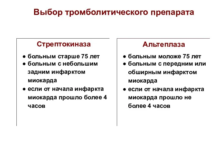 Стрептокиназа больным старше 75 лет больным с небольшим задним инфарктом